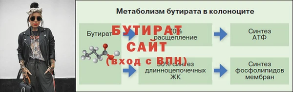 кристаллы Ладушкин